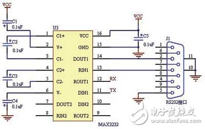 高级驾驶中雷达无线传输系统电路设计