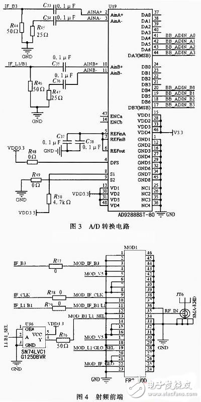 基于ADAS嵌入式导航仪电路设计 —电路图天天读（40）