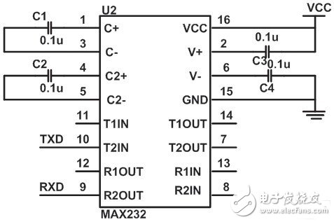 一种新颖的简易多通道虚拟示波器系统电路设计