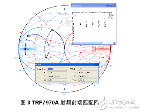 TRF7970A