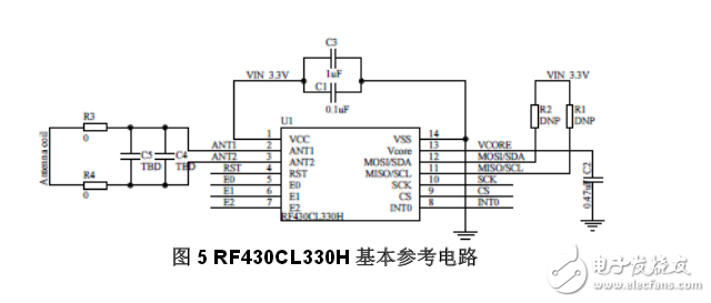 TRF7970A