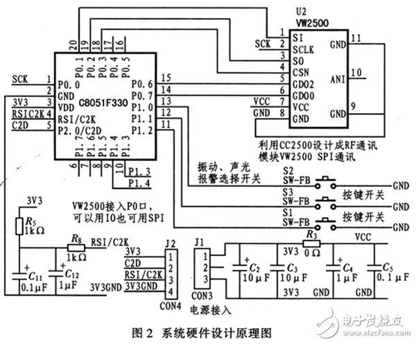 采用C8051F330移动电话防盗报警系统电路设计