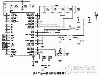 电路图集锦：智能家居安防设计有妙招！