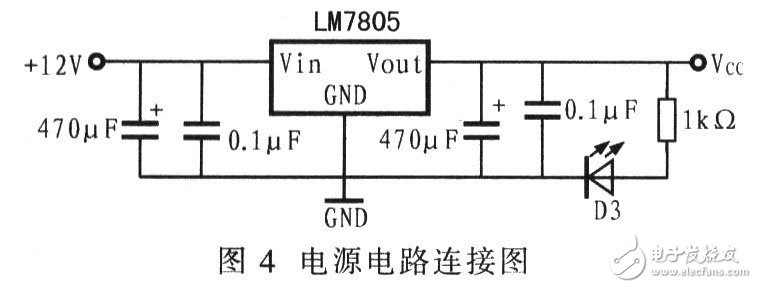 基于AT89C51和DSl8820的数字温度计电路设计