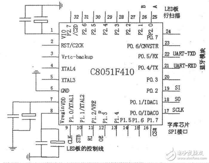 采用蓝牙威廉希尔官方网站
的LED点阵屏系统电路设计