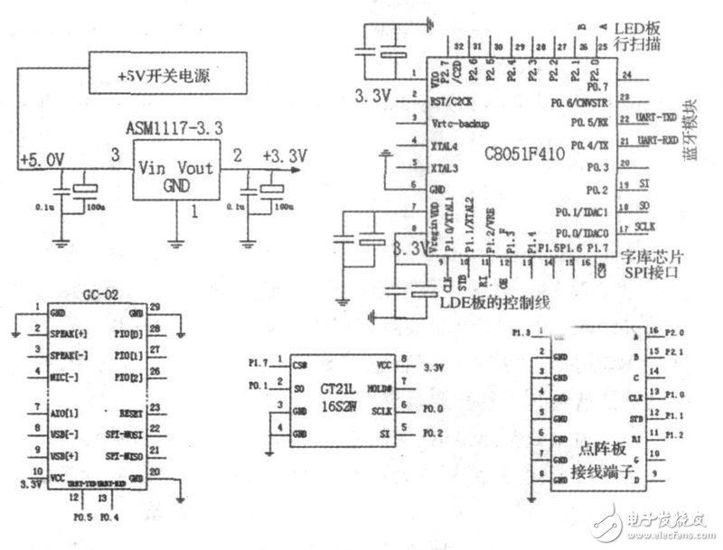 采用蓝牙威廉希尔官方网站
的LED点阵屏系统电路设计