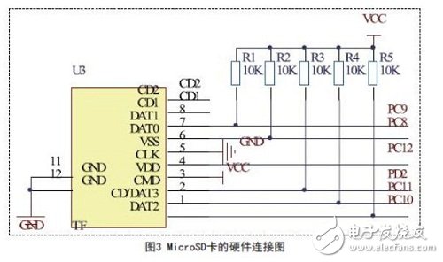 基于STM32的多路电压测量电路 —电路图天天读（62）