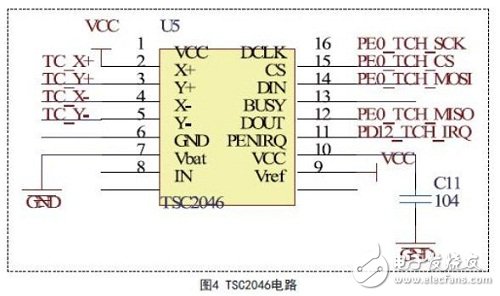 基于STM32的多路电压测量电路 —电路图天天读（62）