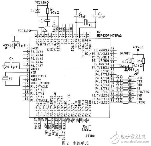 采用GPSOne威廉希尔官方网站
个人定位终端系统电路设计