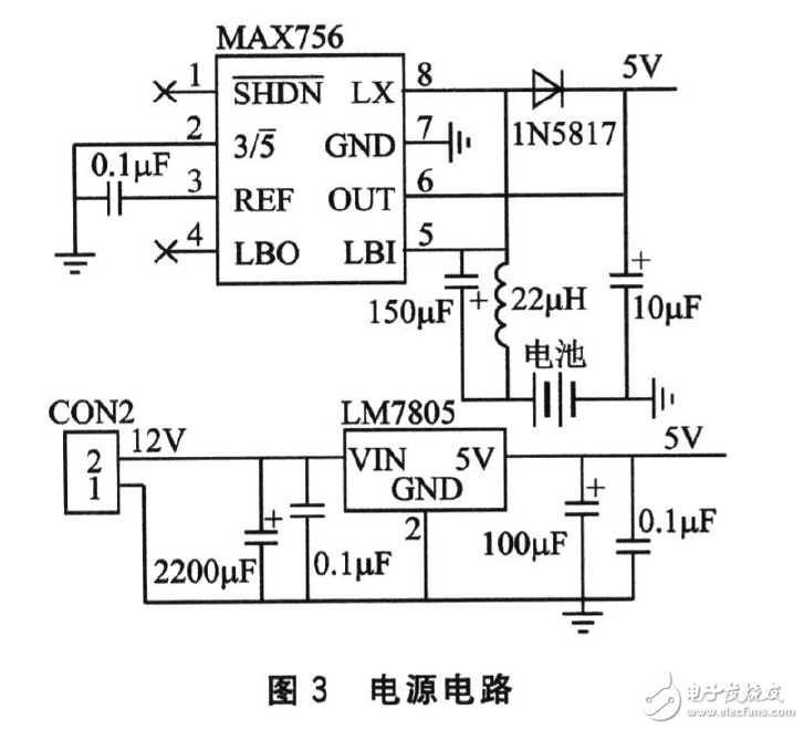 太阳能环境参数测试仪的系统电路设计