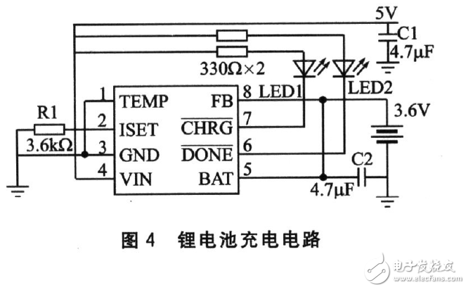 LTE测试