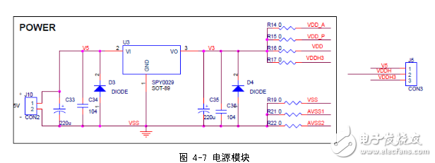 语音识别机器人系统电路设计