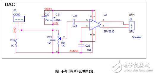 语音识别机器人系统电路设计