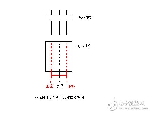 蓝牙耳机