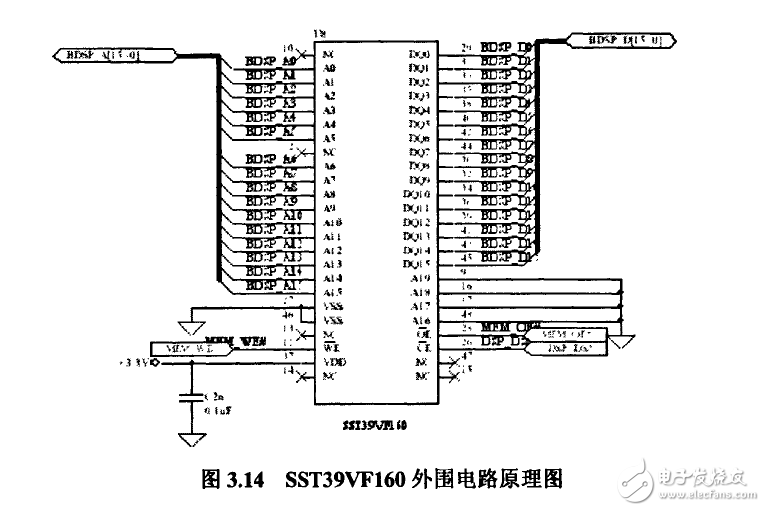 揭秘DSP和HMM的语音识别系统电路模块设计