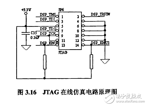 揭秘DSP和HMM的语音识别系统电路模块设计