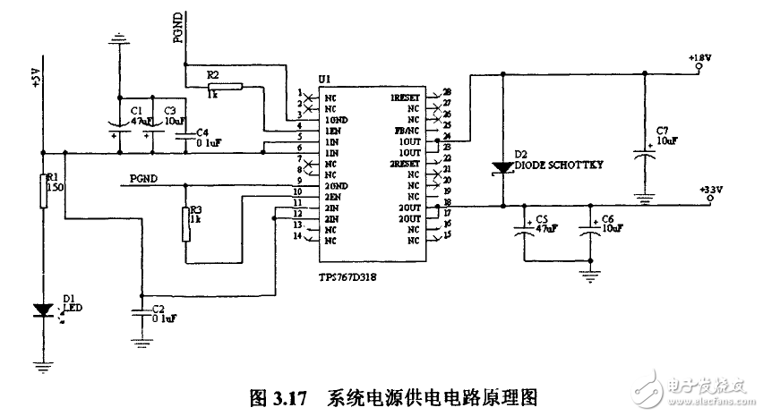 揭秘DSP和HMM的语音识别系统电路模块设计