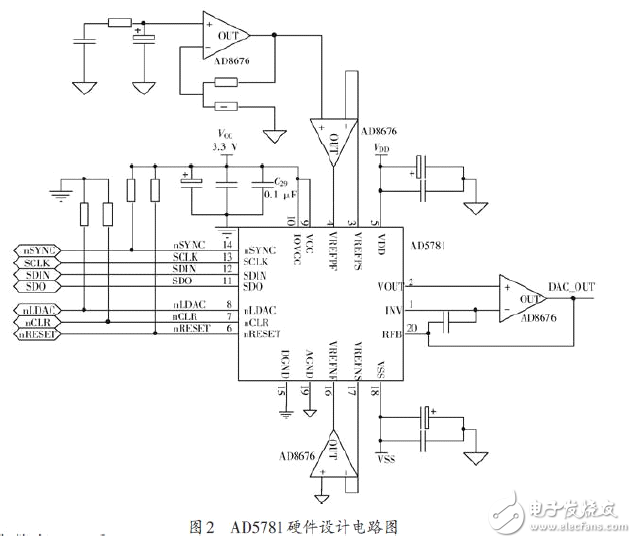 采用ARM高分辨率压电陶瓷D/A电路设计