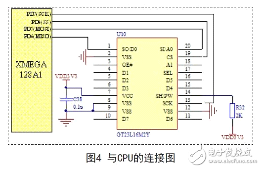 揭秘AVR单片机高性能便携式仪表电路 —电路图天天读（75）