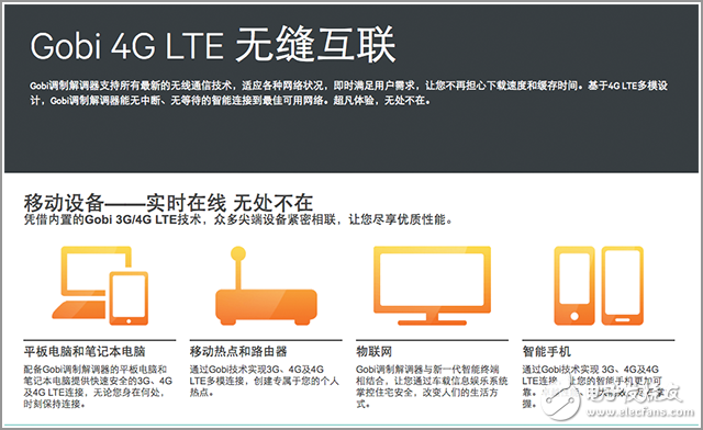 4G/LTE