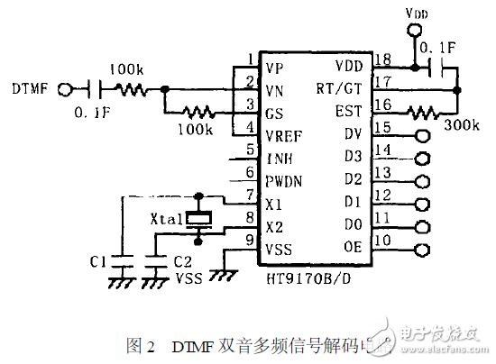 智能家电远程控制系统电路设计 —电路图天天读（80）