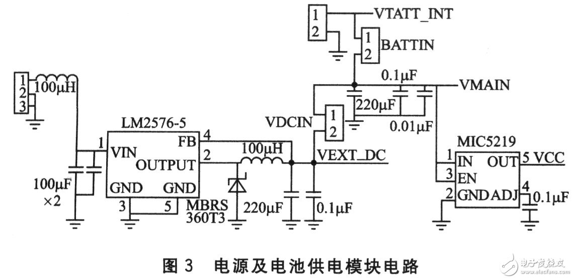 智能硬件