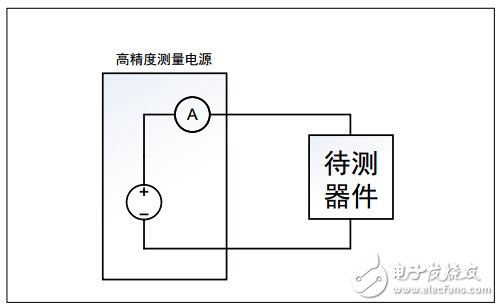 利用高精度测量电源进行电流测量