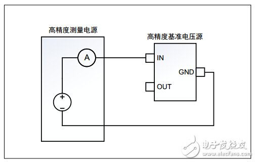 高精度测量电源与高精度基准电压源待测器件的测试连接