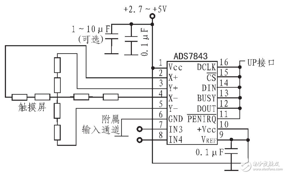 触摸控制外部连接电路设计方案详解