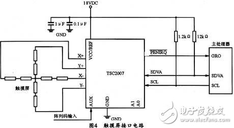 触摸屏连接器应用电路设计方案