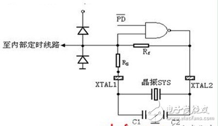 保存BIOS硬件配置CMOS型单片机时钟电路设计图