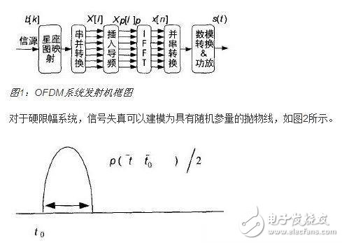 教你如何抵消OFDM系统的失真