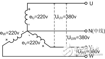 三相电供电电路解析及改善方案