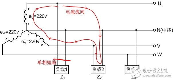 三相电供电电路解析及改善方案