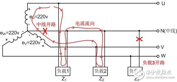 三相电供电电路解析及改善方案