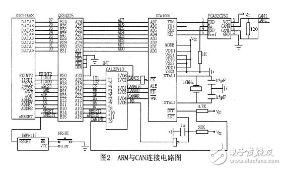 嵌入式CAN总线系统电路设计详解 —电路图天天读（115）