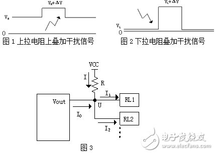 上拉电阻和下拉电阻的选型和计算