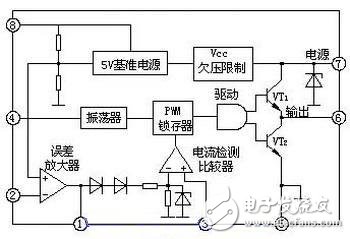 电源工程师设计全攻略：电源电路图锦集