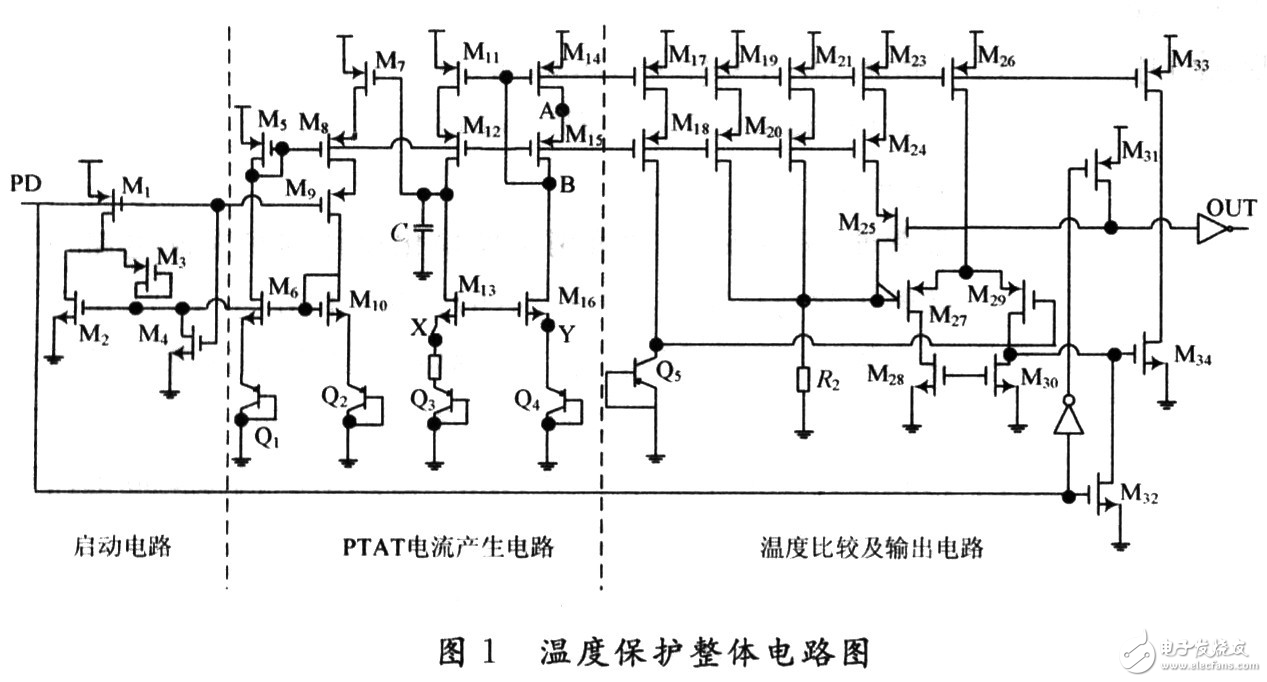 带热滞回功能的CMOS温度保护电路