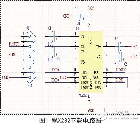 采用RFID威廉希尔官方网站
的车辆管理系统电路详解