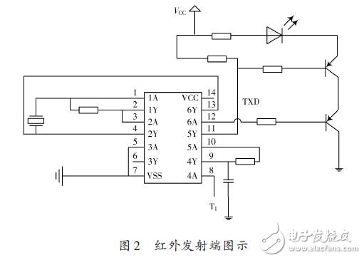 RS232串口转红外通讯电路原理剖析