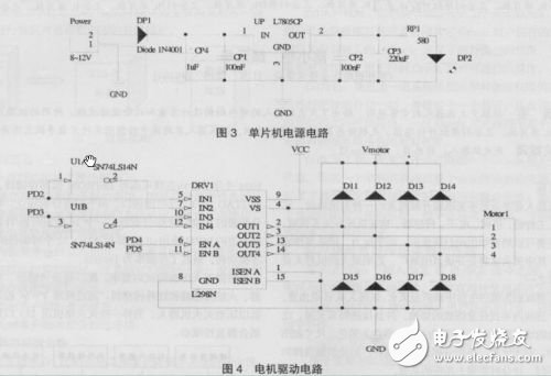 解读ATmega32机器人系统电子电路