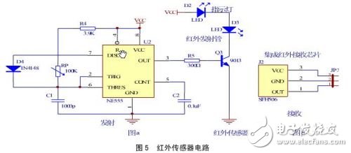 解读ATmega32机器人系统电子电路