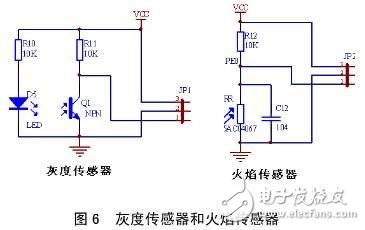 解读ATmega32机器人系统电子电路