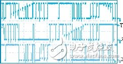 无位置传感器的直流无刷电机控制系统设计与实现