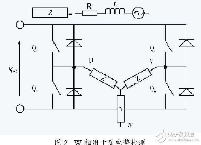 无位置传感器的直流无刷电机控制系统设计与实现