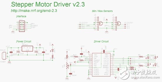 3D打印机DIY设计：硬件+软件的Arduino开源平台