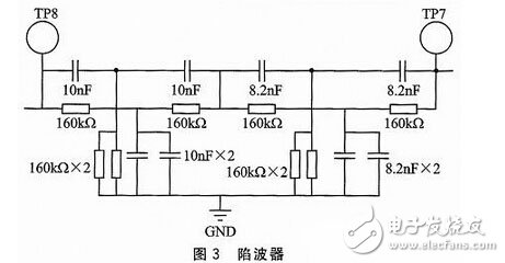 智能马桶盖