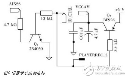 基于STM32的语音导览系统的设计