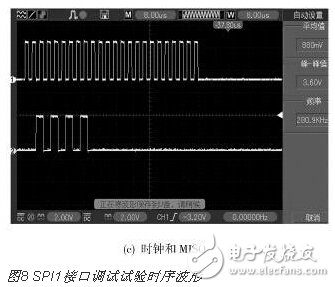 基于STM32的语音导览系统的设计